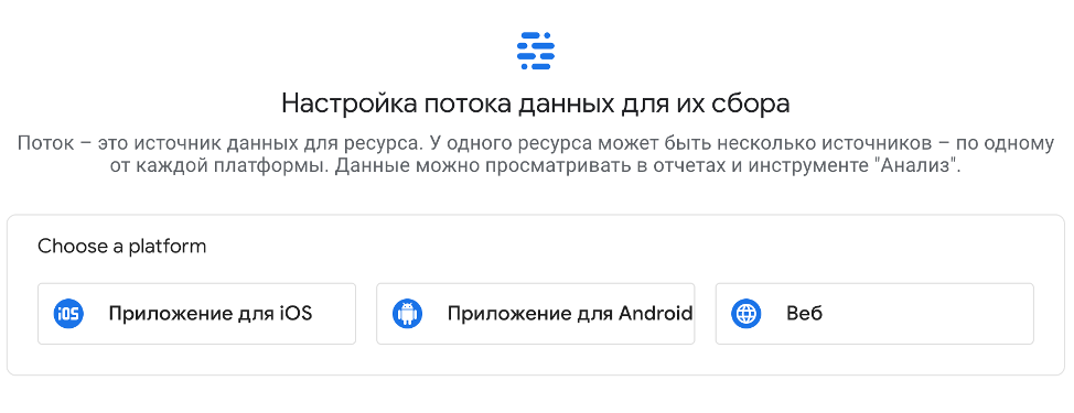 Настройка аккаунта Google Analytics